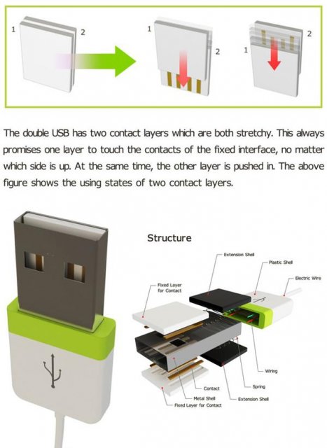 Апгрейд USB разъема (6 фото)