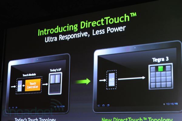Nvidia показала чип Tegra 3 на CES 2012