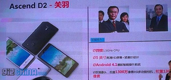 Ascend D2 - новый флагман от Huawei (2 фото)
