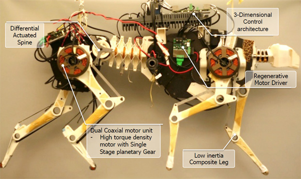 Робот-гепард из MIT (3 фото + видео)