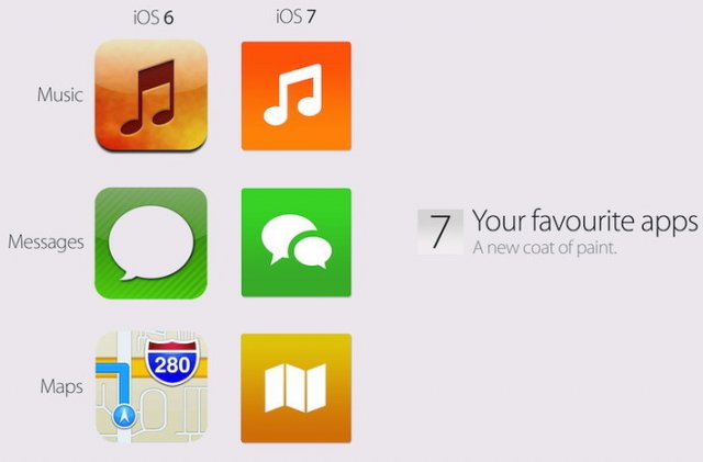 Как может выглядеть iOS 7 в стиле Windows Phone (6 фото + видео)