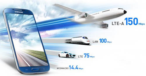 Samsung GALAXY S4 LTE-A с поддержкой новой высокоскоростной сети LTE-Advanced