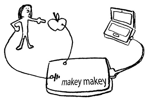 Оригинальный и универсальный геймпад MaKey MaKey