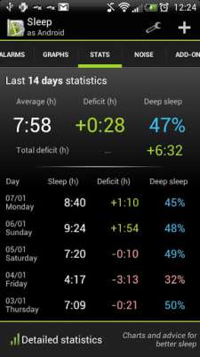 Sleep as Android 20130814. Будильник с фазами сна