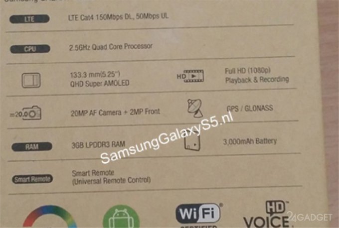 Свежая порция слухов о Samsung Galaxy S5
