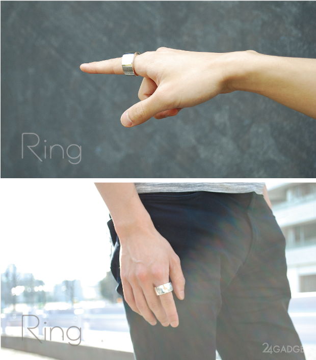 Умное кольцо, понимающее жесты (3 фото + видео)