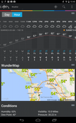 Weather Underground 3.2.1 Точный, расширенный прогноз погоды