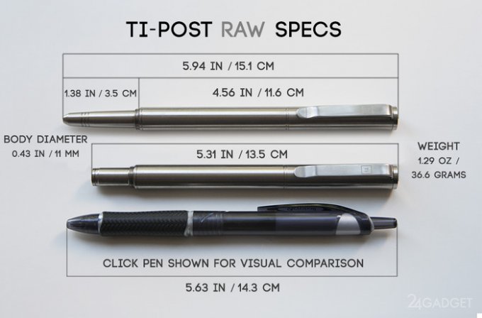Универсальная титановая ручка со стилусом (5 фото + видео)