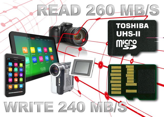 Сверхскоростные карты памяти microSD стандарта UHS3 (2 фото)