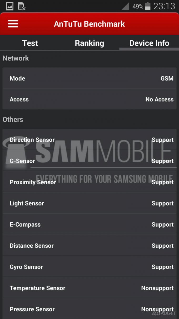 Камерофон Galaxy S5 Zoom засветился в AnTuTu Benchmark (9 фото)