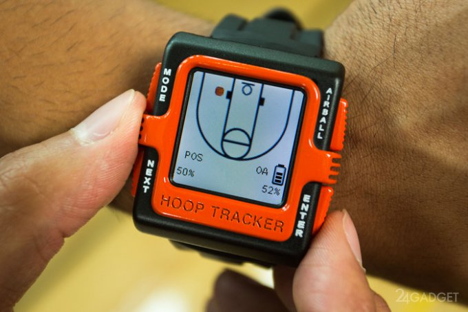 Умные часы для баскетболистов (7 фото + видео)