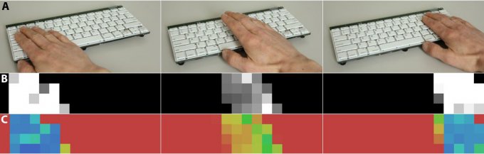 Microsoft работает над клавиатурой с поддержкой жестов (5 фото + видео)
