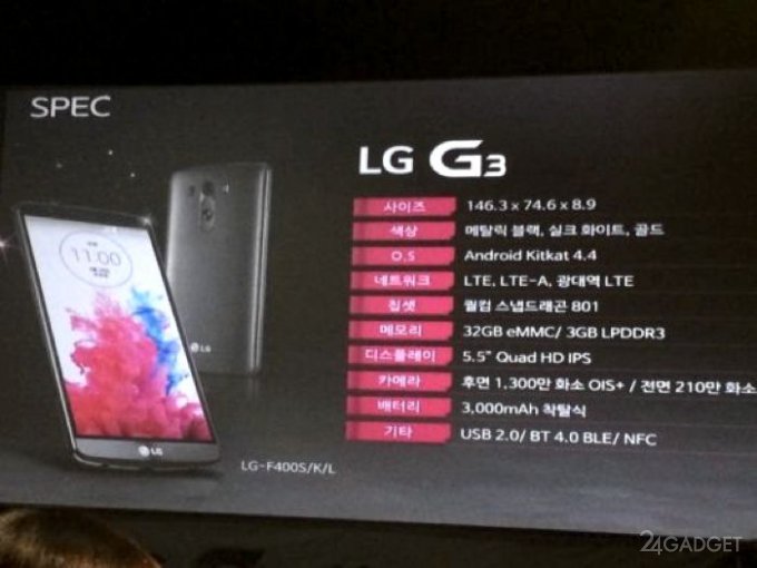 Чего ждать от LG G3? (3 фото)