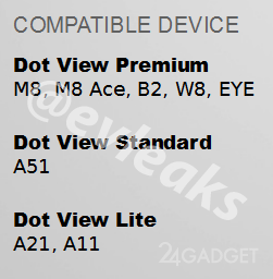 Перфорированный чехол HTC Dot View получил новые возможности (7 фото + видео)