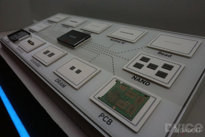 Сверхбыстрые SSD от Samsung (6 фото)