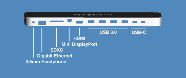 Док-станция Hydradock с 11 портами для нового MacBook (4 фото + видео)