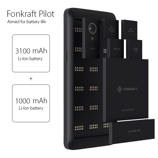 Модульный смартфон Fonkraft от $99 (12 фото + видео)