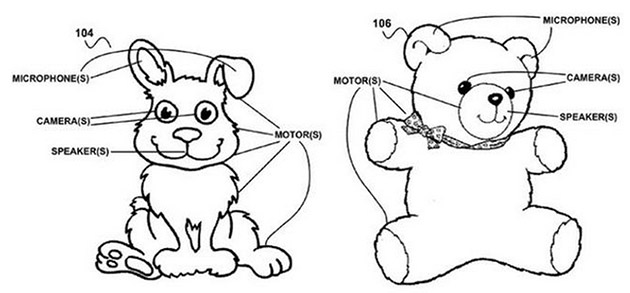 Google патентует умные игрушки (2 фото + видео)
