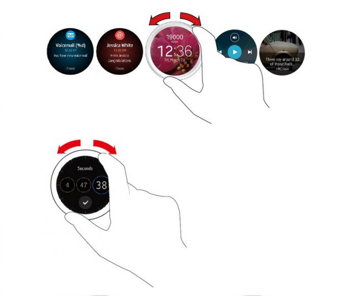 Стали известны первые подробности об умных часах Samsung Gear A (7 фото)