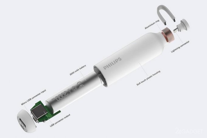 Карманный аккумулятор в форме баллончика для сифона (6 фото)