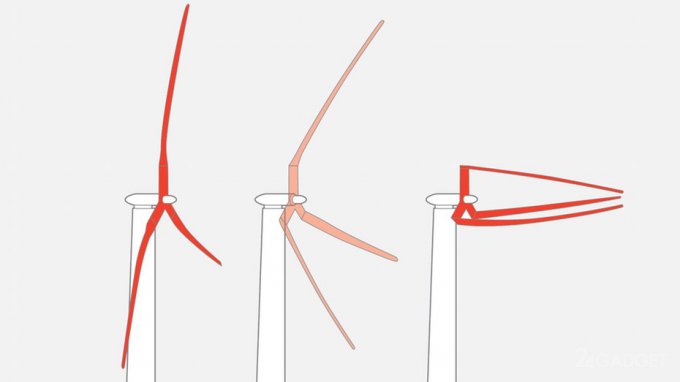 Конструкцию ветряков предлагают изменить для большей производительности (2 фото)