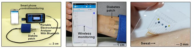 Инновационный пластырь для диабетиков (3 фото)