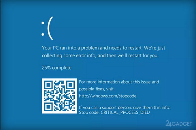Microsoft добавит QR-код в синий экран смерти Windows 10 (3 фото)