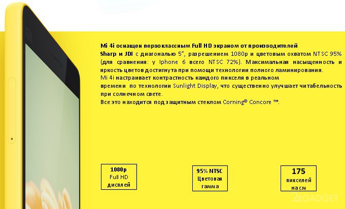 XIAOMI официально выходит на российский рынок (11 фото)