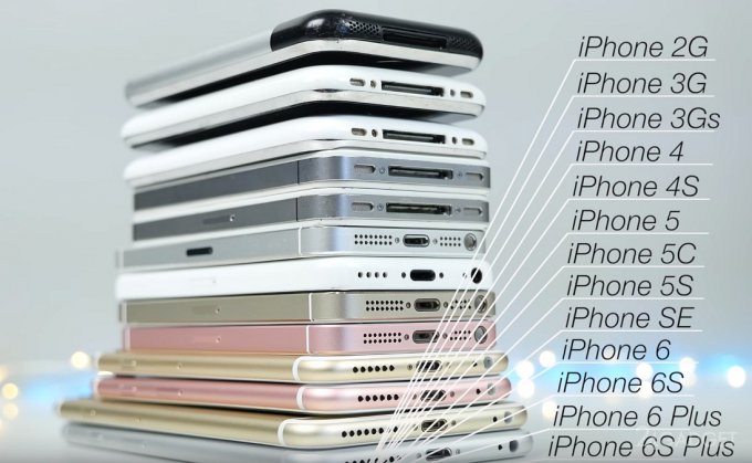 Сравнение производительности всех моделей iPhone (3 фото + видео)
