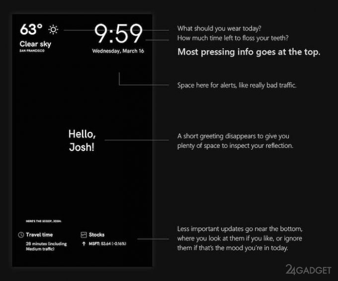 Инструкция от Microsoft — как сделать умное зеркало (2 фото)