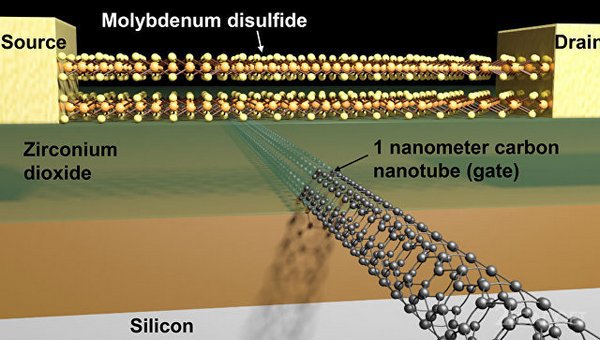 Создан самый маленький в мире транзистор (3 фото)