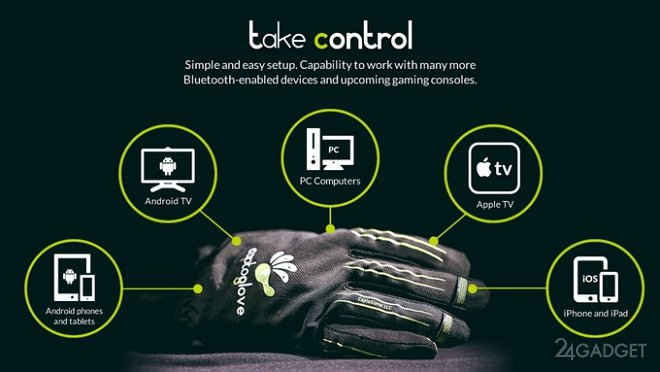 Беспроводная универсальная перчатка-контроллер CaptoGlove (9 фото + видео)