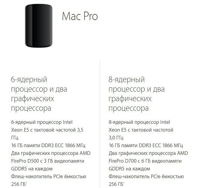 Apple обновила рабочую станцию Mac Pro 2013 года (4 фото)