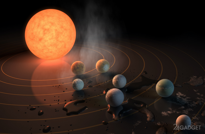 Все семь экзопланет у звезды TRAPPIST-1 не пригодны для жизни