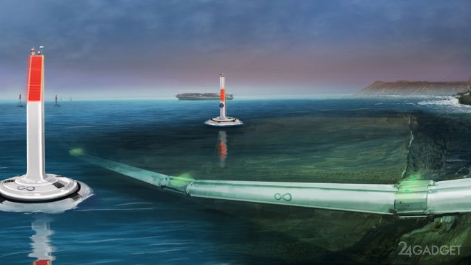 В Китае задумались над строительством подводного Hyperloop
