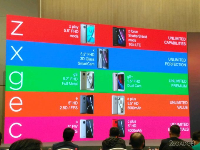 Все будущие смартфоны Moto 2017 года засветились на одном фото