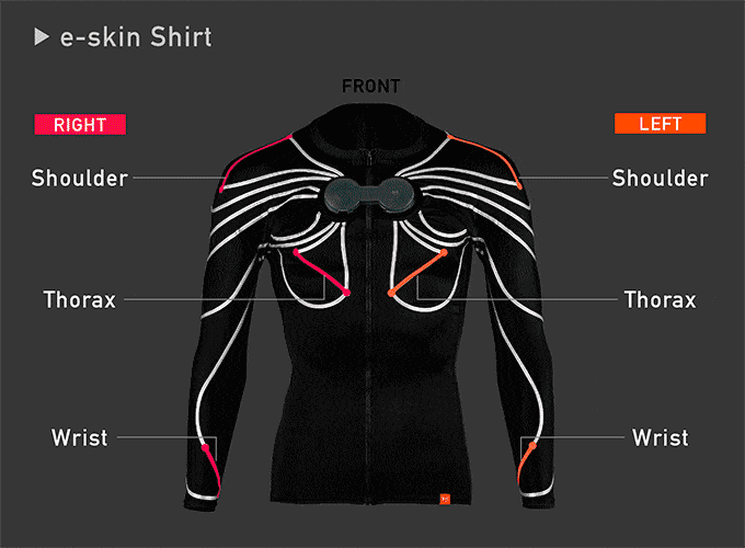 Одежда из будущего: E-skin или умная футболка (8 фото + видео)