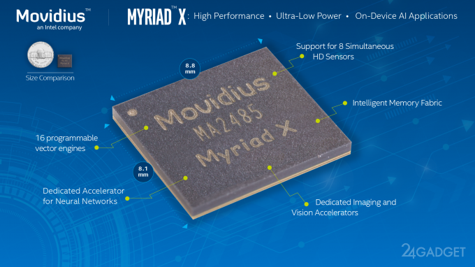 Миниатюрный чип Intel Myriad X одарит роботов супер-зрением (3 фото + видео)