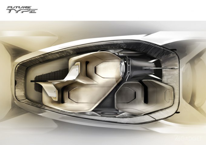 Jaguar Future-Type — автономный электрокар со съёмным умным рулём