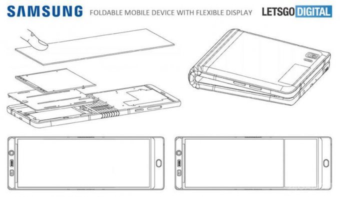 Samsung показала сгибаемые смартфоны, но не всем (3 фото)