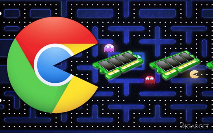Google вводит запрет на майнинговые расширения в Chrome