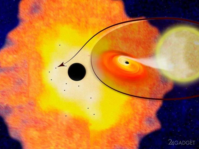 В центре нашей Галактики обнаружены тысячи чёрных дыр