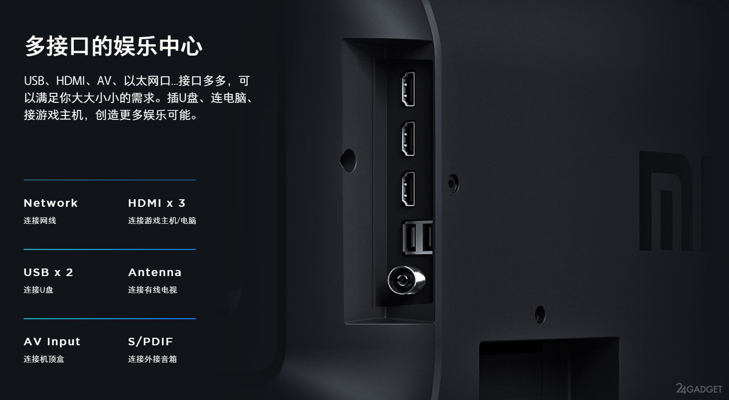 Телевизор Xiaomi 4s 55 Изогнутый