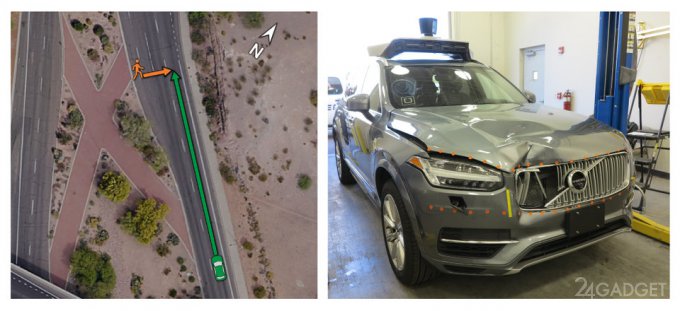 Робомобиль Uber знал о надвигающемся смертельном наезде на пешехода (4 фото)