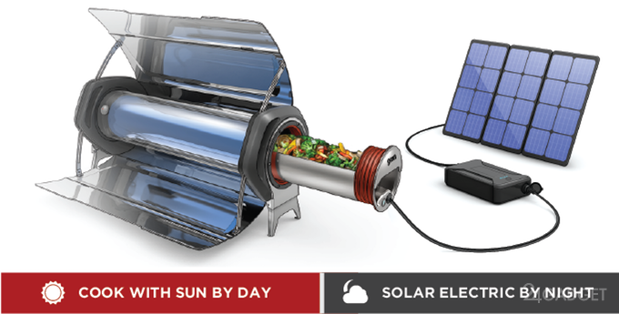 Солнечная гибридная печь GoSun Fusion работает в любое время суток (8 фото + видео)