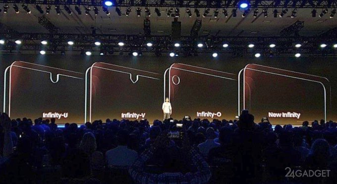 Samsung представил экраны с разноформатными «челками» (3 фото)