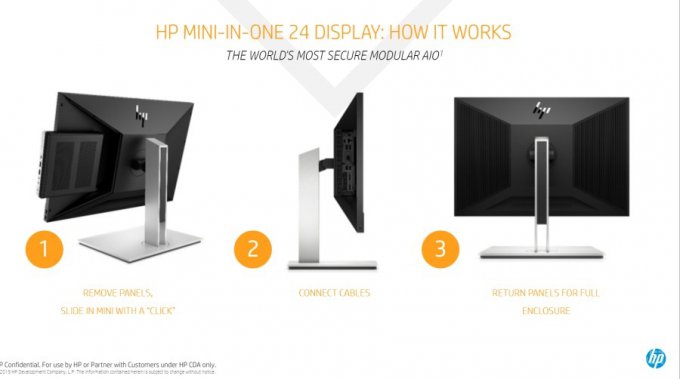 HP выпустила модульный моноблок с возможностью апгрейда (6 фото)