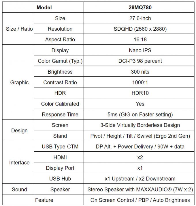 LG выпустила необычный двойной монитор - DualUP с соотношением сторон 16:18