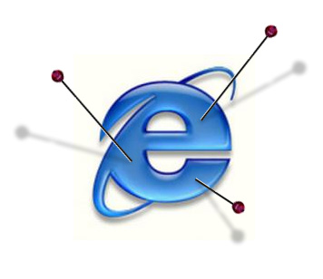 Очень серьёзная уязвимость в Internet Explorer 6,7,8 - получение доступа к файловой системе!