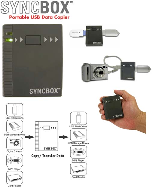 SyncBox – устройство для USB-копирования